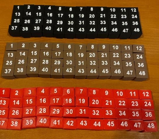 Numbered Sets
